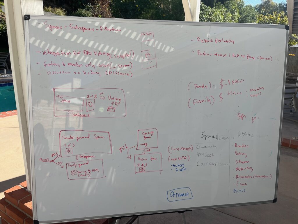 Whiteboard session mapping out the technical blockchain requirements and how they relate to product feature categories
