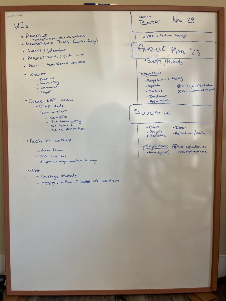 Whiteboard session mapping out product requirements into specific UI elements to be designed. Also included is product requirements for our prime candidate beta community and their 3rd party integration.